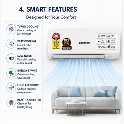 Product Variant View