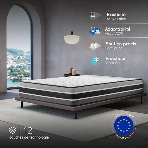 Matelas hybride 160x200 mi-ferme 7 zones Naturalex