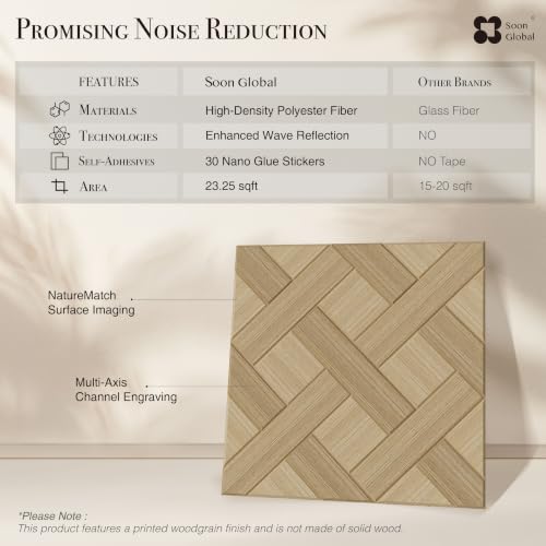 Image of Soon Global Acoustical Wall Panels, 6-Piece 23.62 X 23.62 Inches Art Acoustic Panels, Decorative Acoustic Panels, Acoustic Wall Panels, Sound Absorbing Wall Art, Cedral Arc