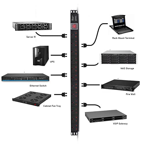 Dynamode Extension Lead - 12 Way Switched Power Distribution Unit (PDU) for Data Cabinet, Server Rack, Office - 1.8m Vertical Extension Cable with UK Plug & Surge Protection for Cable Management - Image 6