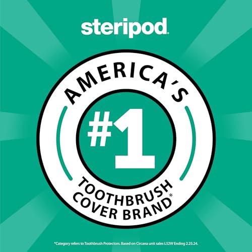 Steripod Clip-On Toothbrush Protector, Keeps Toothbrush Fresh and Clean, Fits Most Manual and Electric Toothbrushes, Blue, Green, Clear, 4 Count - Thumbnail 5