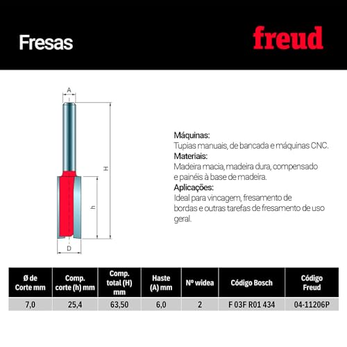 Fresa Reta 04-11206P Ø 7,0mm, altura de corte 25,4mm Haste de 6mm Freud