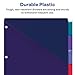 Avery Big Tab Insertable Plastic 2 Pocket Dividers for 3 Ring Binders, 5 Tab Set, Two-Tone Multicolor, Works with Sheet Protectors, 1 Binder Divider Set (11982)