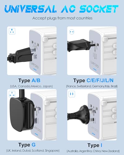 Image of Universal Travel Adapter, 35W PD Fast Charging & 2 USB C 3 USB A & 2500W AC Outlet, International Power Adapter for Europe UK US AU 200+ Countries, Compatible with iPhone 16 15, MacBook, Laptop