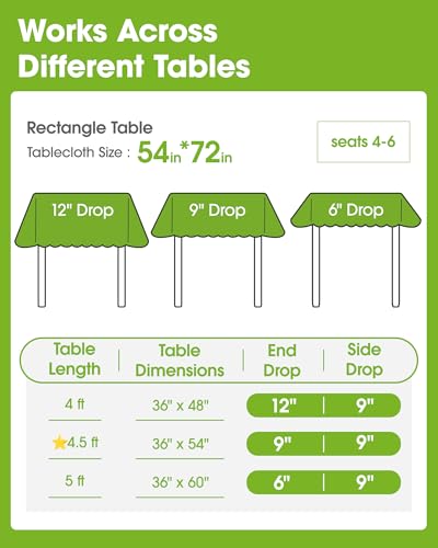 Image of Pureegg Clear Plastic Table Cover Protector - 100% Waterproof & Spill-Proof Table Cloth for Rectangle Table, Transparent Vinyl Tablecloth for Inside & Outside Dining, Party, 54 inch x 72 inch