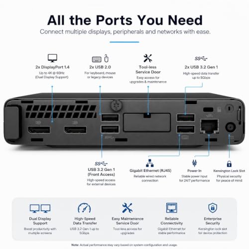 Image of TECHSUPPORT EliteDesk 800 G4 High Performance Mini PC Core i3 9th Gen| 8 GB DDR4 RAM| 256 GB SSD NVME | Windows 11 Pro| MS Office 2021| WiFi | UHD Graphics|USB CTYPE 1 Year On-Site Warranty