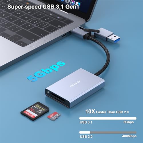 BENFEI SD 4.0 Card Reader, USB-C/USB-A 2-in-1 Memory Card Reader, for SDXC, SDHC, SD, MMC, RS-MMC, Micro SDXC, Micro SD, Micro SDHC Card, UHS-II, and UHS-I Cards by BENFEI - Image 3