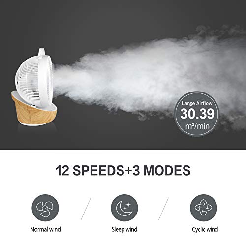 Miniatura 4 de 4umor Ventilador De Sobremesa Silencioso 20db, Motor Dc 21w, Turbo 12 Velocidades, 3d Circuldción De Aire, Oscilante 70 85 , Control Remoto, Temporizador 8h