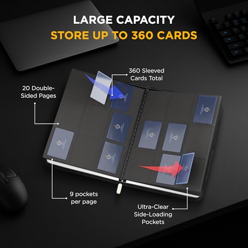 Image of Card Guardian - 9 Pocket Premium Binder with Zipper for 360 cards - side loading pockets for Trading Card Games TCG (White)