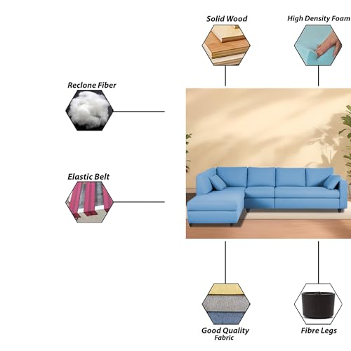 Image of Florian LHS 6 Seater L Shape Sofa Set for Living Room (Turquise Fabric) Premium Fabric Sofa