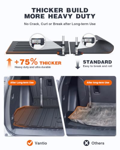 Image of Trunk Mat for 2024-2027 Chevy Traverse & GMC Acadia, 2025-2027 Buick Enclave, TPE All Weather Cargo Liner with Backrest Mats, Custom Fit Edge-to-Edge Rear Cargo Protection