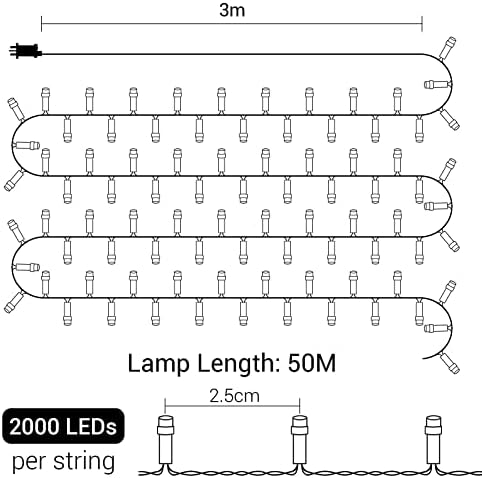GlobaLink Christmas Lights Outdoor, 50m/164FT 2000LEDs Christmas Fairy String Lights Mains Powered with 8 Modes, IP44 Waterproof Cluster Lights for Xmas Tree Outside Gazebo Garden Decor - Warm White
