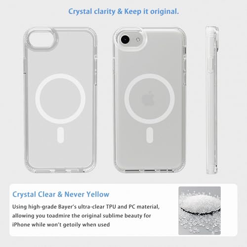 Image of Magnetic iPhone SE2 /SE3 /8 /7 case,Compatible with Magsafe, Military-Grade Protection,Slim Translucent Matte Shockproof with Anti-Scratch Anti-Fingerprint Phone Cover (transparent, iPhone SE2 /SE3 /8 /7)