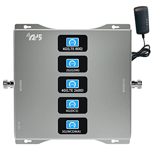 FOR 2G 3G 4G 800 900 1800 2100 2600 mhz.band20 band8 band3 band1 band7