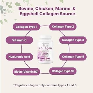 Micro Ingredients Multi Collagen Pills for Women & Men, 240 Capsules | Type I, II, III, V, X | Hydrolyzed Peptides with Biotin, Hyaluronic Acid, & Fat Soluble Vitamin C Complex | Non-GMO, Filler Free