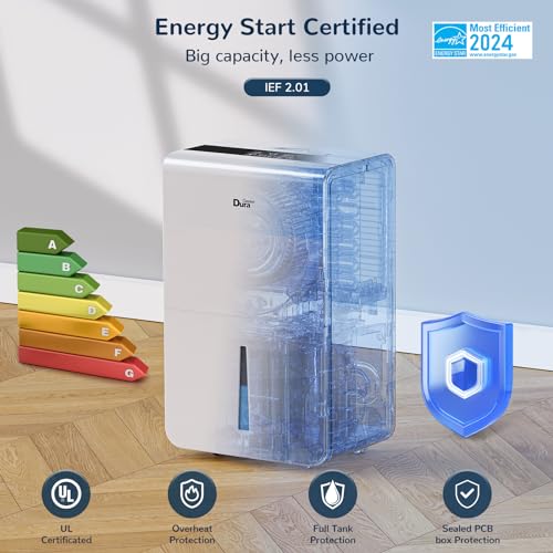 Deshumidificador WiFi para Sótano 70 Ptas/día - Imagen 2