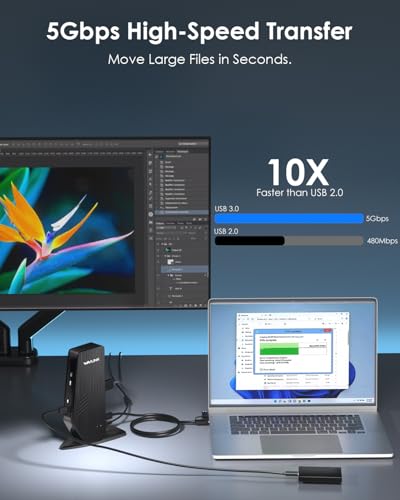 WAVLINK 13-in-1 DisplayLink Docking Station, Dual 5K/4K@60Hz, 130W PD, HDMI/DP - image 7