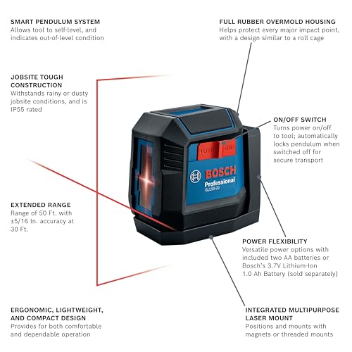Bosch GLL50-20 50 Ft Self-Leveling Cross-Line Laser thumb #1