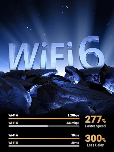 UGREEN Adaptador WiFi, adaptador AX1800 WiFi 6 para PC de mesa com antenas duplas de alto ganho de 5