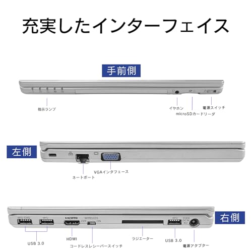 【整備済み品】ノートパソコン office付き Windows11 CF-SZ5シリーズ CPU 第6世代 Core i5 12.1インチ FHD液晶 解像度1920 x 1200ドットWebカメラ内蔵/日本語キーボード/Wi-Fi/HDMI メモリ:4GB 無線マウス付き 初期設定不要 初心者向け zoom対応 会議用 laptop SSD:128GB