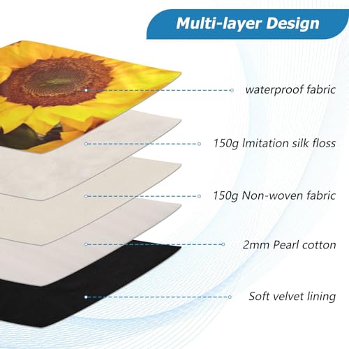 Funda para Laptop Vivid Sunflowers 13-14 Pulgadas Impermeable miniatura 4