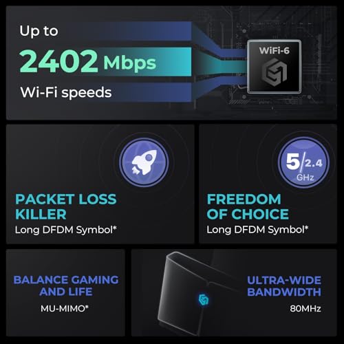 PRO WiFi6 Gaming Router,GearUP Booster Plugin with 1-Year Booster VIP,5GHz & 2.4GHz,Includes 2 Network Cables,Reduce ping and Pocket Loss,for All Console & PCs - Image 8