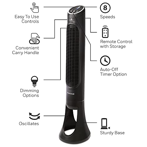 Honeywell QuietSet Tower (8 Geschwindigkeitseinstellungen, Oszillation 80°, Timer-Funktion, Fernbedienung, Dimmoptionen) HYF290 6