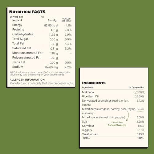 Image of Snacc Roasted Makhana | Superfood Snack | No Preservatives | Real Dehydrated Veggies| (Italian, 18g x 6 (108g))