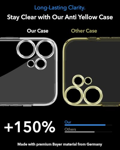Image of Jkobi Lifetime Anti-Yellow MagSafe Compatible Clear Back Cover Case for Nothing CMF Phone 2 Pro (Sleek Hard Crystal | Shockproof and Camera Protection)
