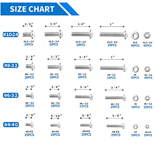 Besitu 720Pcs Machine Screw Assortment Kit, 10-24#8-32#6-32#4-40 Phillips Pan Head Assorted Nuts Bolts and Flat Washers Kit, Stainless Steel Screws Hardware Assortment with Case