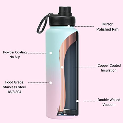 Image of Drinco Stainless Steel Water Bottle Spout Lid Vacuum Insulated Double Wall Water Bottle Wide Mouth Leak Proof Keep Cold Sport Camping Hiking (40oz Macaron)