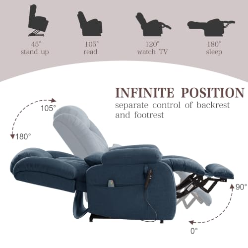Image of Infinite Position Lay Flat Power Lift Recliner Chair for Elderly, Blue
