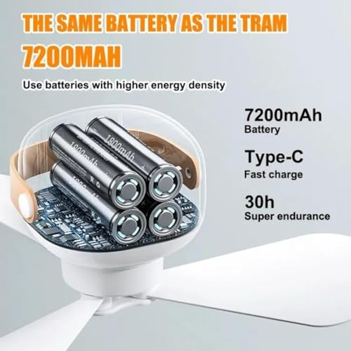 Image of Portable Ceiling Fan with LED Light, 2 in 1 Desktop and Ceiling, 7200mAh Battery Powered, White, 26x9.2x8.8 cm, for Home Camping Outdoor Use, Hanging and Tripod Mount