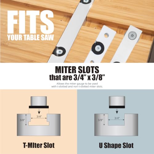 POWERTEC Precision Miter Gauge System