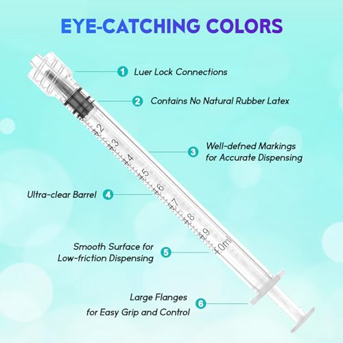 Image of 1ml Syringe without Needle Luer Lock Syringes with Cap, Sterile, 20 Pack