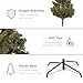 Best Choice Products Artificial Christmas Tree, 7.5ft Premium Unlit Realistic Spruce Holiday Décor w/Dense Branches, Easy Assembly, Metal Base