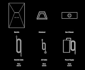 スターリンク Amazon.com: Klutchtech Starlink Ethernet Adapter Gen 3/Mini