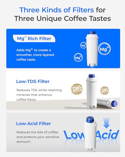Image of Waterdrop DLSC002 Mg⁺ Rich Coffee Water Filter, Replacement for De'Longhi Filter, De'Longhi Magnifica Evo Water Filter, ECAM /ETAM /EPAM Series, EC680 /5, TÜV SÜD Certified, 4 Pack