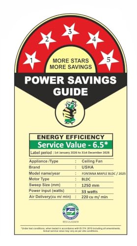 Image of USHA Fontana Maple 1250mm BLDC Ceiling Fan with Decorative Lights|BEE 5 Star Rated|100% Copper Motor|RF Remote, High Air Delivery|3Y Motor & 2Y PCB Warranty|(Antique Brass) Pack of 1|Free Installation