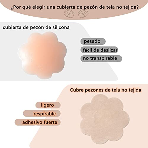 La mejor comparación de Cinta adhesiva para lencería para Mujer al mejor precio. 25 Cinta adhesiva para lencería para Mujer marca Yostyle (3)