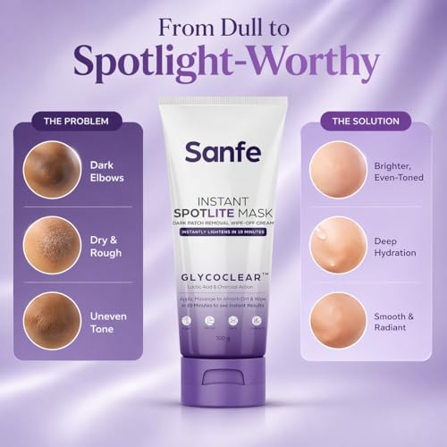Image of Sanfe Instant Spotlite Mask | Instant Tan Remover | Glycolic Acid & Charcoal De-Tan Cream | Brightening Face Pack | Tanning Removal Cream | Scrubs Impurities | Facial Exfoliator | Skin Polishing Solution | 100g | Pack of 3