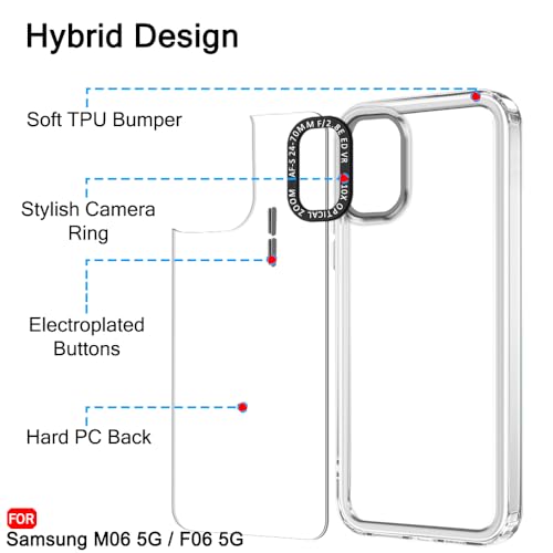 Image of TheGiftKart Hybrid Shockproof Back Cover Case for Samsung Galaxy M06 5G / F06 5G | Stylish Camera Border | Electroplated Buttons | Crystal Clear Hard Back Cover Case (TPU & PC, Transparent Bumper)