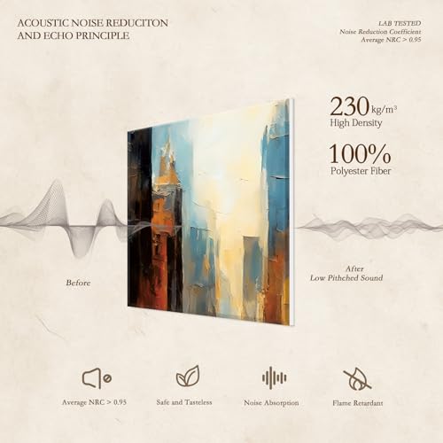 Image of JBER 6 Pack Art Acoustic Panels 72 inch x 48 inch, City Twilight