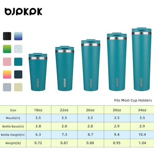 Image of BJPKPK 26 oz Coffee Tumbler with Straw, Insulated Stainless Steel Cup