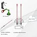 2PCS Meshtastic LoRa Antenna 915MHz 10dBi Gain - Omni SMA Male Connector 17cm Long Range Soft Whip Antenna (Red)