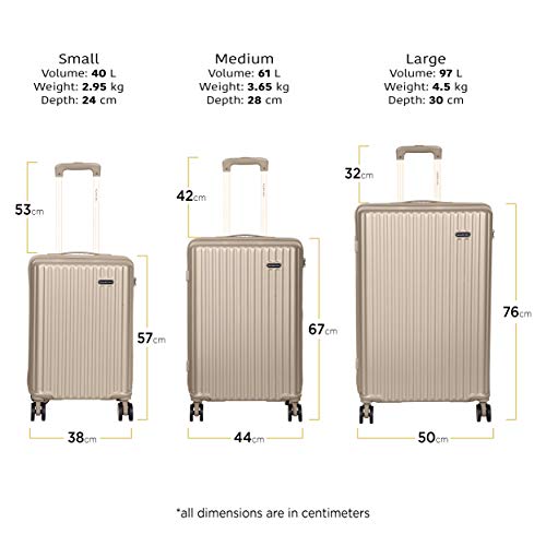 Image of ROMEING Capri 20 inch, Polycarbonate Luggage, Hard Sided, (Gold 55 cms) Small Cabin Trolley Bag | 8 Spinner Smooth Wheels | TSA Lock | Unbreakable | Men & Women