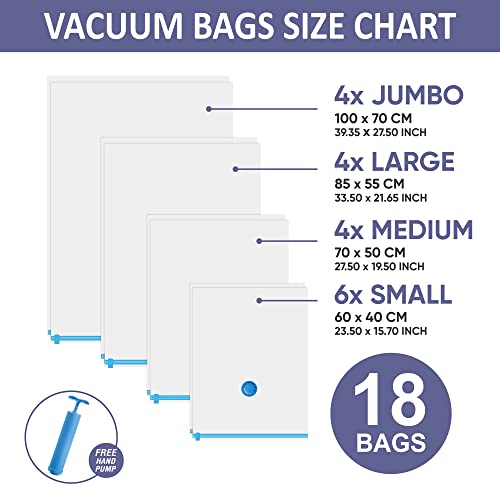 18 Space Saver Vacuum Storage Bags, Vacuum Sealed Storage Bags (4 Jumbo/4 Large/4 Medium/6 Small) With Hand Pump, Vacuum Seal Bags For Clothing, Comforters, Pillows, Towel, Blanket Storage, Bedding #TOP2