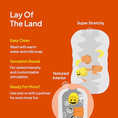 Image of Hello Cake See-Thru Stroker, Clear Sex Toy for Men and Couples, Handheld Male Stroker with Sensation Beads with Varied Textures - Skin-Like Feel, Easy to Clean & Use, Waterproof