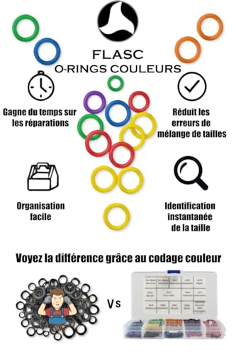 Kit joints toriques code couleur Flasc Paintball Dye DAM 5 reconstructions - 2
