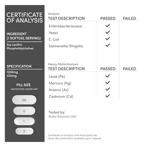 Double Wood Supplements DWPCC Phosphatidylcholine Supplement